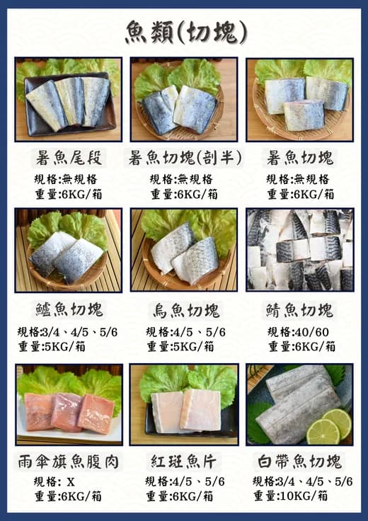 988 廚房魚類切塊（一）型錄頁