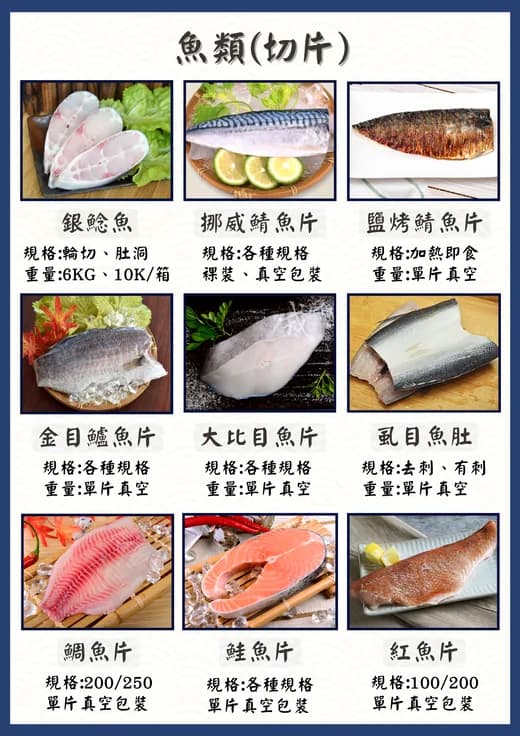 988 廚房魚類切片（一）型錄頁